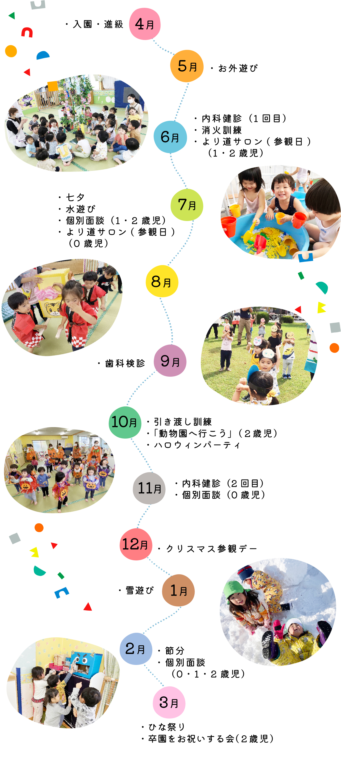 秋田駅東保育園の年間行事予定